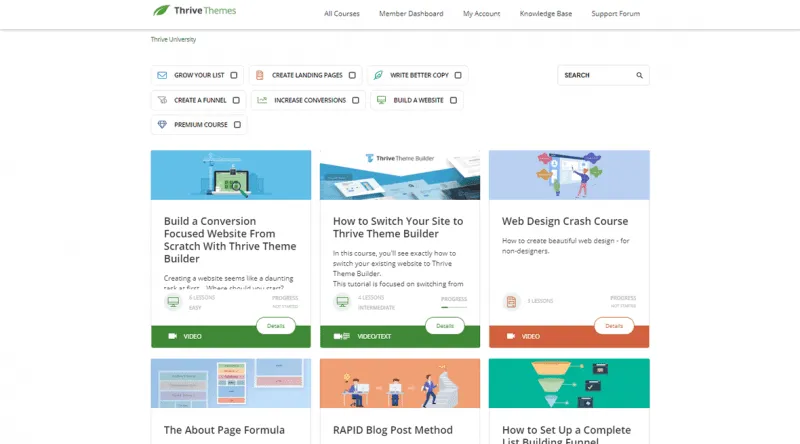 Thrive Themes University