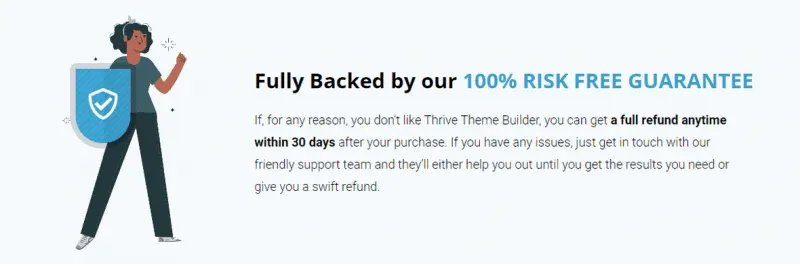 Thrive Themes 30 days money back guarantee