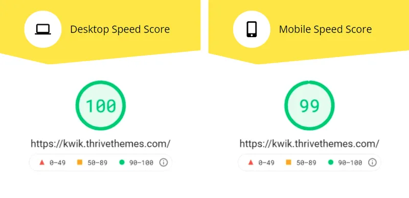 Impressive: the Web Vitals Score in mobile and desktop