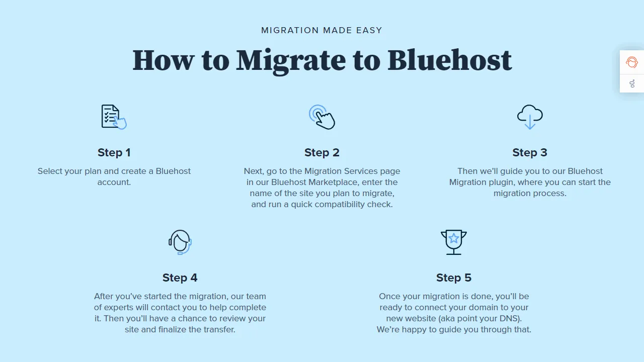 The Bluehost Site Migrator Plugin