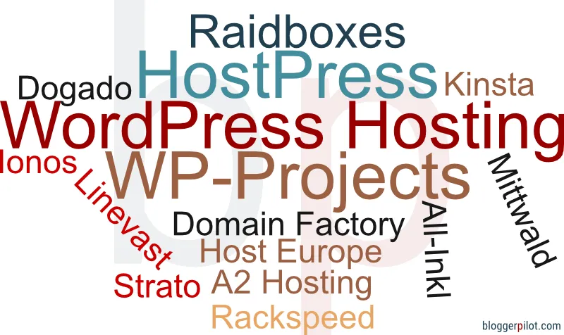 Map with 14 WordPress hosters