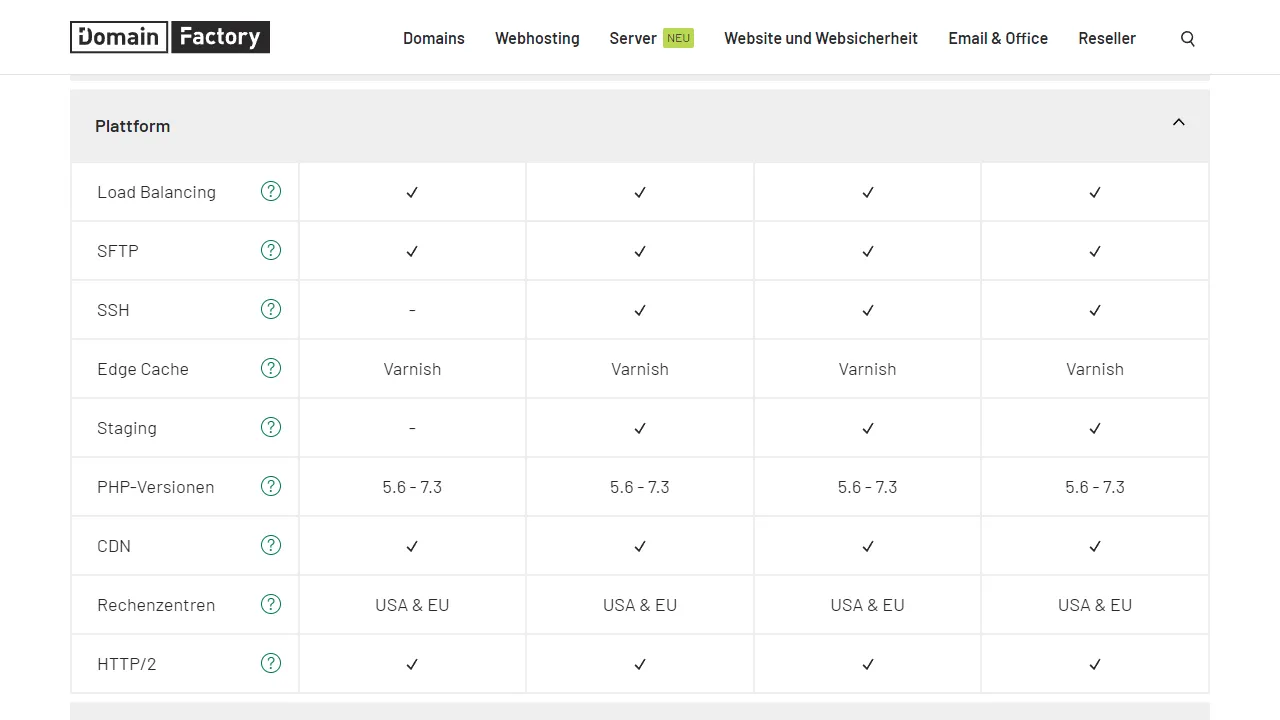 DomainFactory Server Software