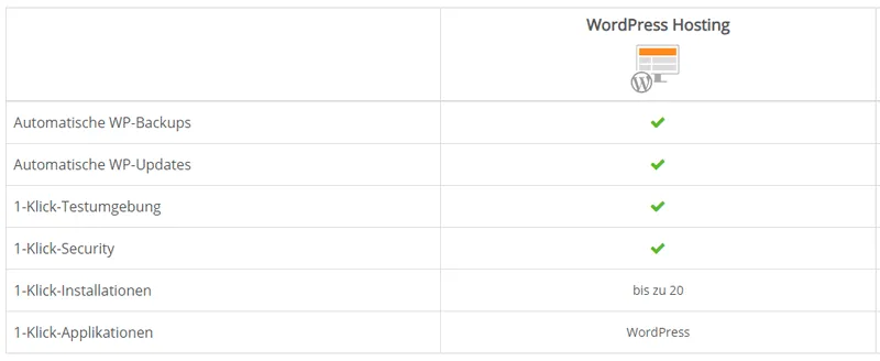 Strato: Features nur für WordPress-Tarife.