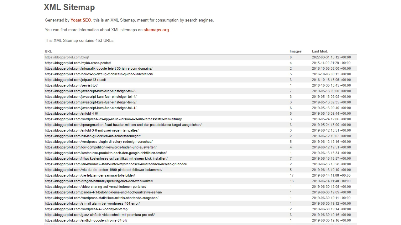 WordPress SEO Tipps: XML-Sitemap von Yoast-SEO
