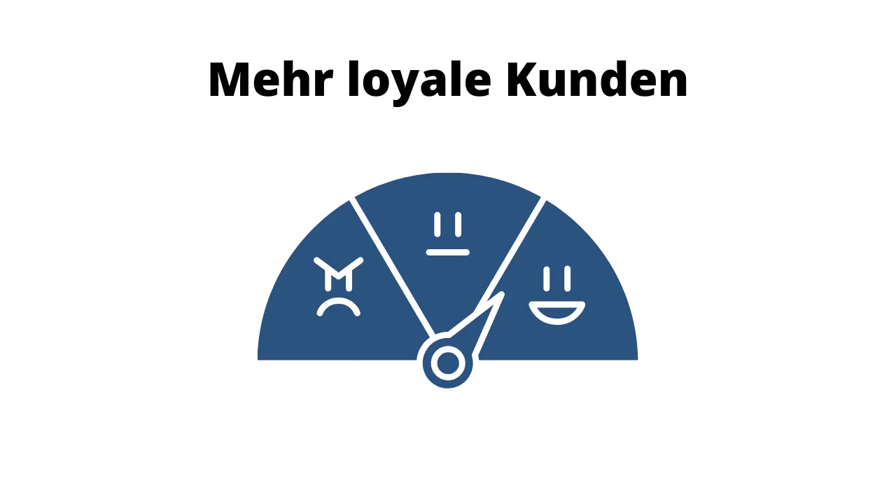 Kundenloyalität verbessern mit Content-Marketing
