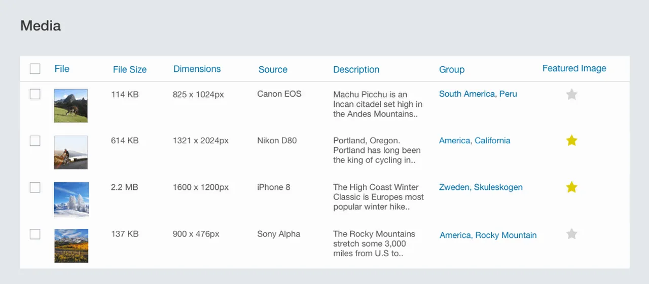 With AdminColumns you have a huge selection of columns.