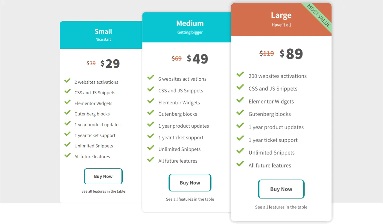 Code Snippets Pro prices 2022