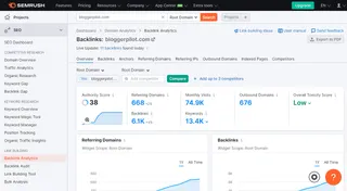 Backlink analysis with SemRush.